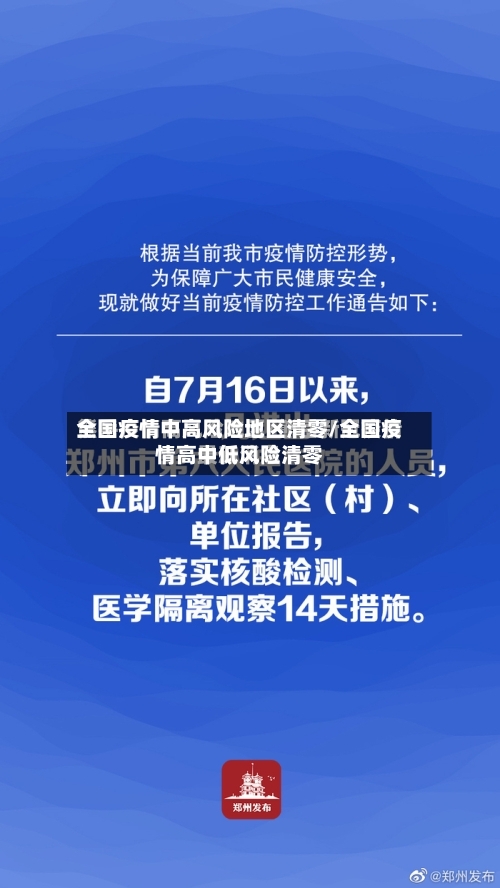 全国疫情中高风险地区清零/全国疫情高中低风险清零