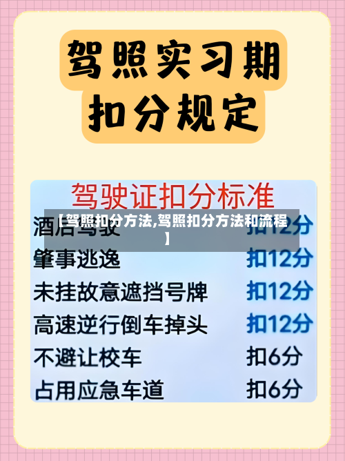 【驾照扣分方法,驾照扣分方法和流程】-第2张图片