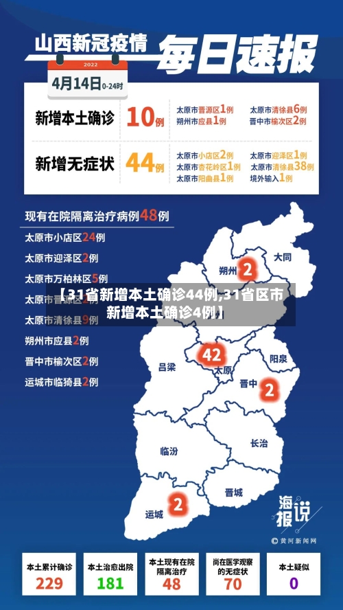【31省新增本土确诊44例,31省区市新增本土确诊4例】-第2张图片