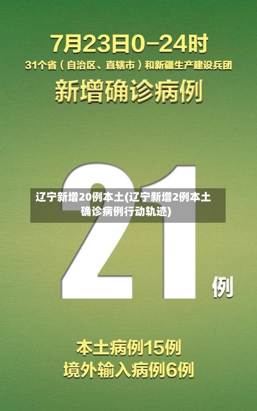 辽宁新增20例本土(辽宁新增2例本土确诊病例行动轨迹)-第2张图片