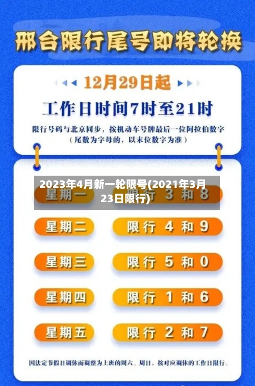 2023年4月新一轮限号(2021年3月23日限行)-第2张图片