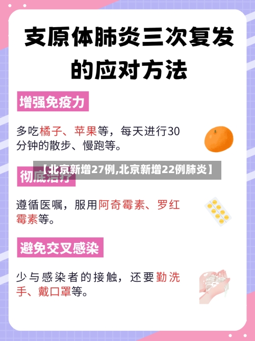 【北京新增27例,北京新增22例肺炎】