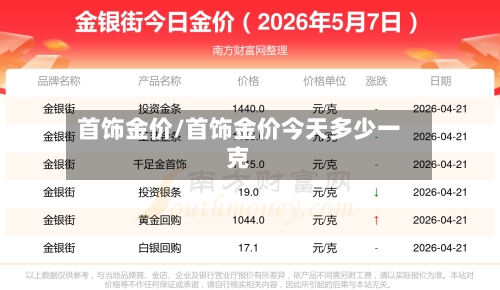 首饰金价/首饰金价今天多少一克-第2张图片