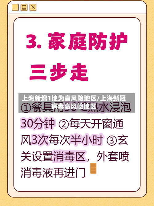 上海新增1地为高风险地区/上海新冠病毒高风险地区-第1张图片