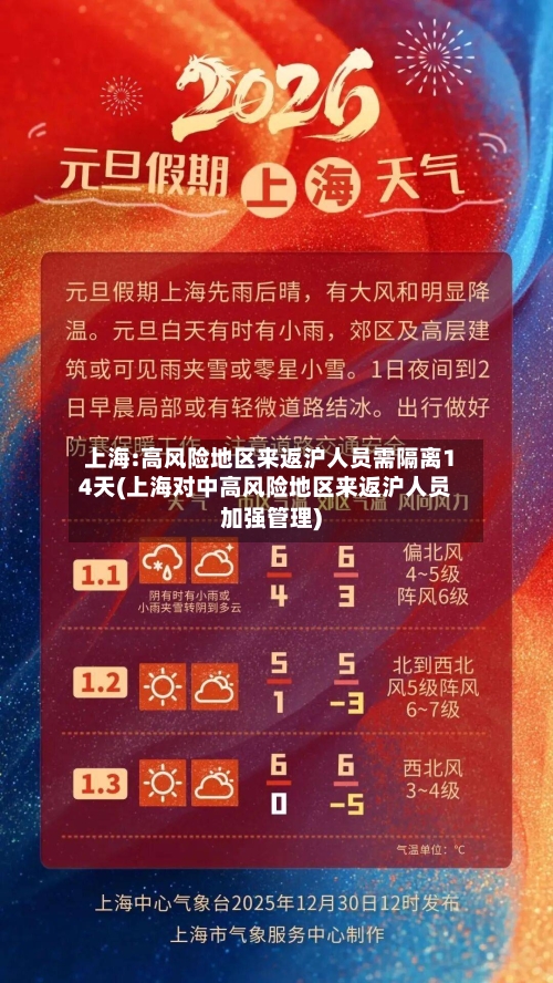 上海:高风险地区来返沪人员需隔离14天(上海对中高风险地区来返沪人员加强管理)