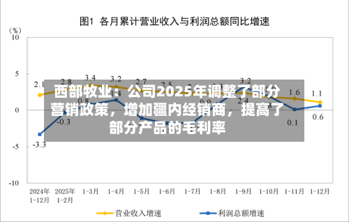 西部牧业：公司2025年调整了部分营销政策，增加疆内经销商	，提高了部分产品的毛利率-第2张图片