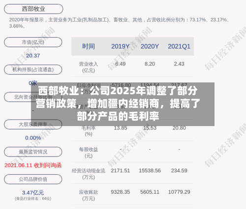 西部牧业:公司2025年调整了部分营销政策,增加疆内经销商,提高了部分产品的毛利率