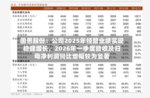 国恩股份：公司2025年经营业绩实现稳健增长，2026年一季度营收及归母净利润同比增幅较为显著