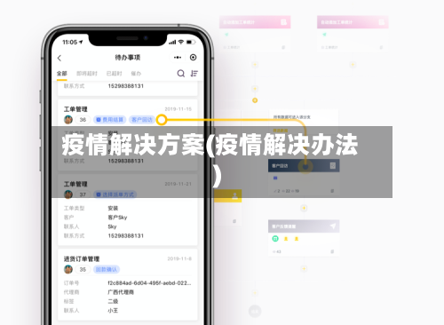 疫情解决方案(疫情解决办法)-第1张图片