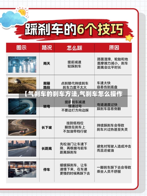 【气刹车的刹车方法,气刹车怎么操作】-第2张图片