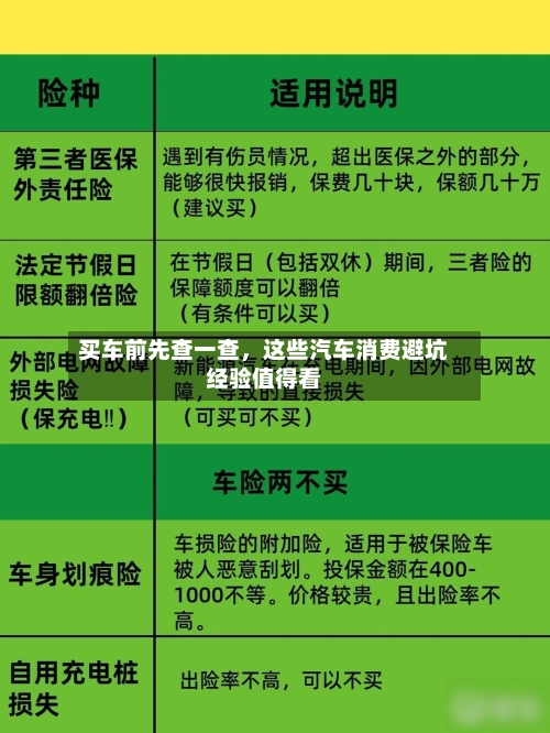 买车前先查一查，这些汽车消费避坑经验值得看