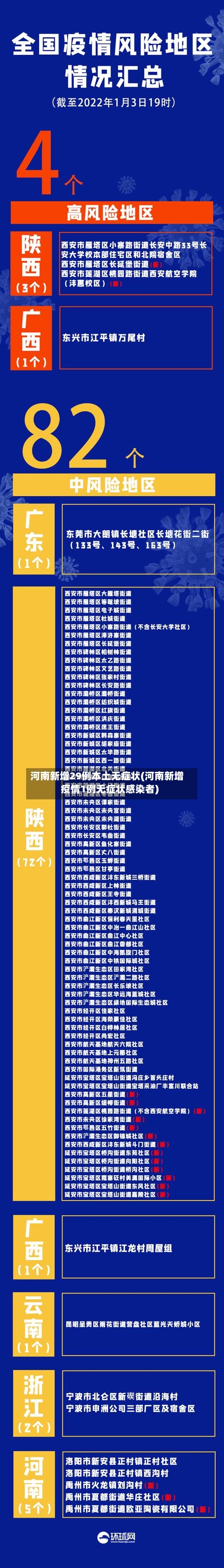 河南新增29例本土无症状(河南新增疫情1例无症状感染者)