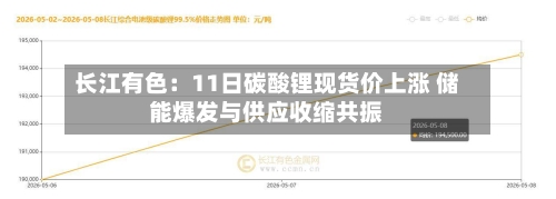长江有色：11日碳酸锂现货价上涨 储能爆发与供应收缩共振-第2张图片