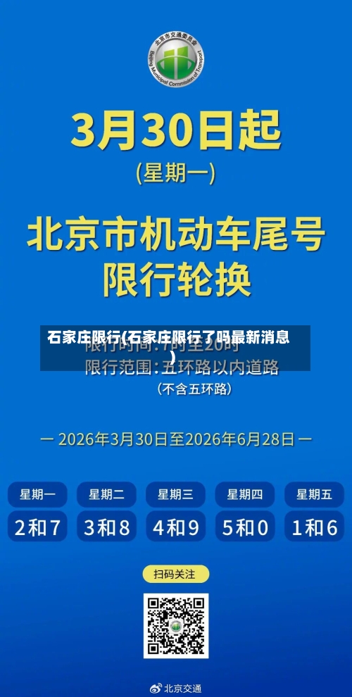 石家庄限行(石家庄限行了吗最新消息)-第2张图片