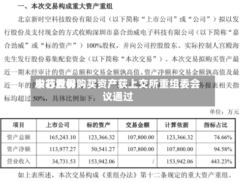 中芯世界发行股份购买资产获上交所重组委会议通过-第2张图片