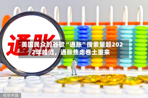 美国民众的谷歌“通胀”搜索量超2022年峰值,通胀焦虑卷土重来
