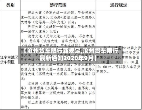 【沧州货车限行新规定,沧州货车限行最新通知2020年9月】-第3张图片