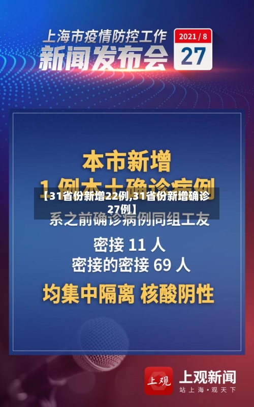 【31省份新增22例,31省份新增确诊27例】-第2张图片