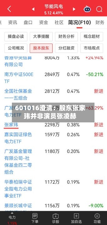 601016澄清：股东张家玮并非演员张凌赫