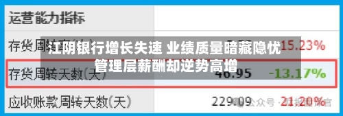 江阴银行增长失速 业绩质量暗藏隐忧 管理层薪酬却逆势高增