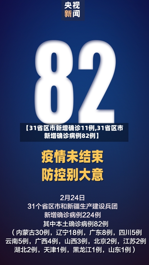 【31省区市新增确诊11例,31省区市新增确诊病例82例】