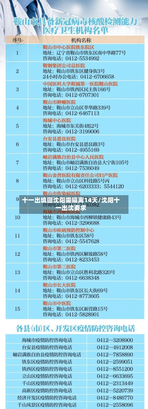 十一出境回沈阳需隔离14天/沈阳十一出沈要求-第2张图片