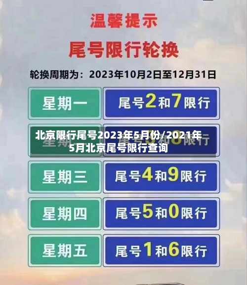 北京限行尾号2023年5月份/2021年5月北京尾号限行查询