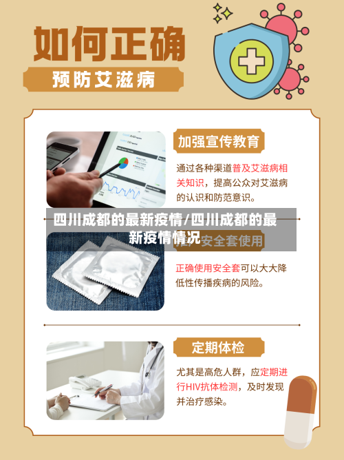 四川成都的最新疫情/四川成都的最新疫情情况-第2张图片