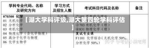 【湖大学科评级,湖大第四轮学科评估】