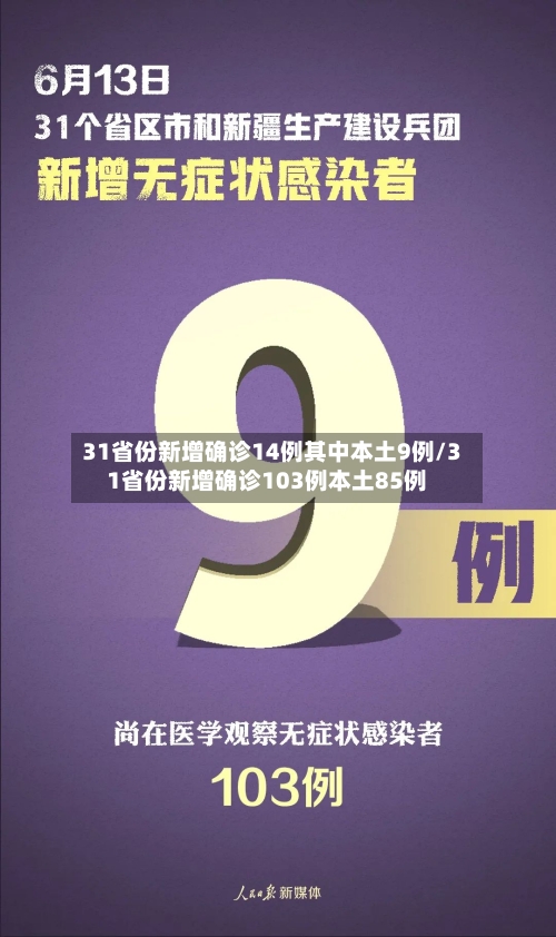 31省份新增确诊14例其中本土9例/31省份新增确诊103例本土85例-第2张图片