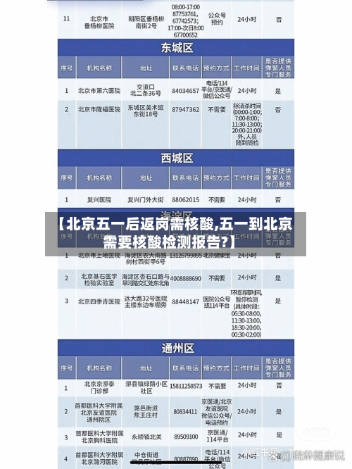 【北京五一后返岗需核酸,五一到北京需要核酸检测报告?】-第2张图片