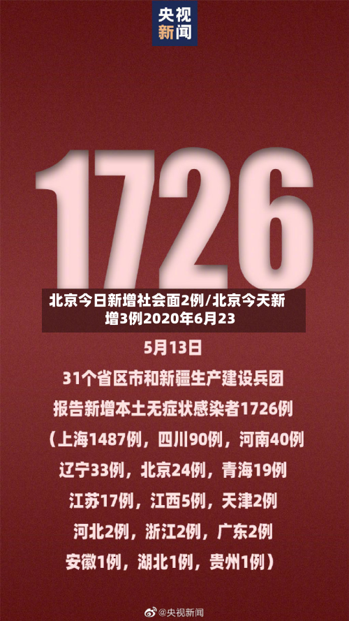 北京今日新增社会面2例/北京今天新增3例2020年6月23
