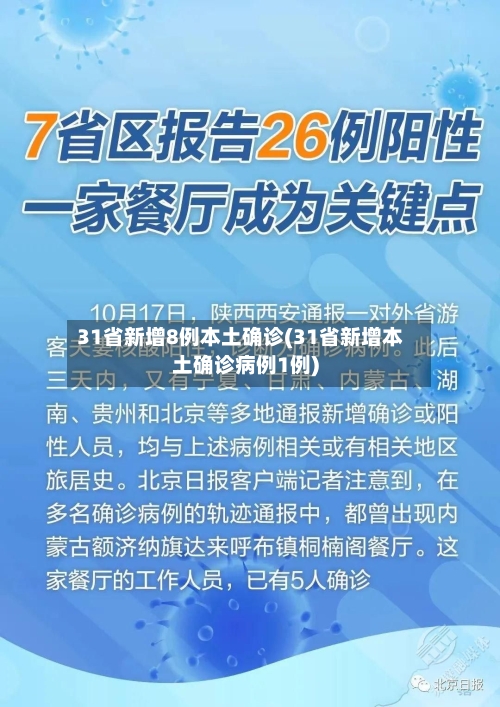 31省新增8例本土确诊(31省新增本土确诊病例1例)