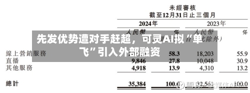 先发优势遭对手赶超，可灵AI拟“单飞	”引入外部融资-第2张图片