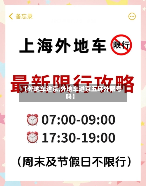 【外地车进京,外地车进京五环外限号吗】