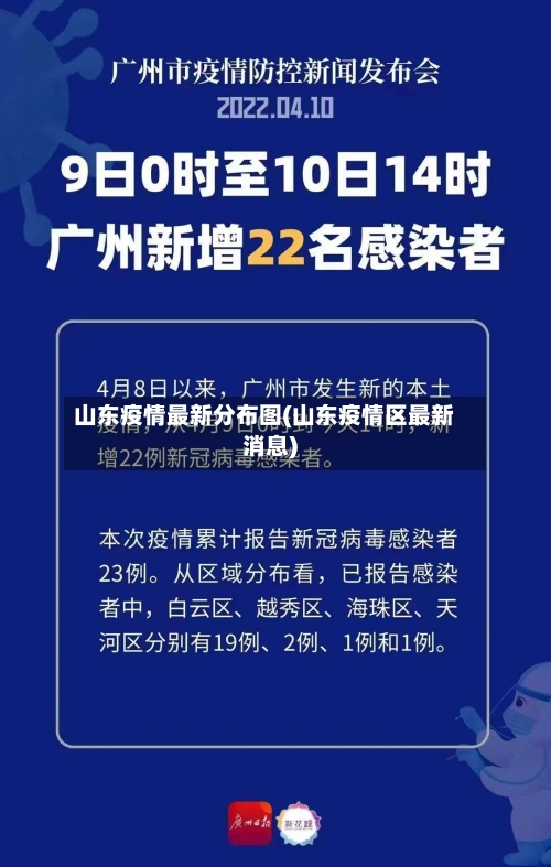 山东疫情最新分布图(山东疫情区最新消息)-第2张图片