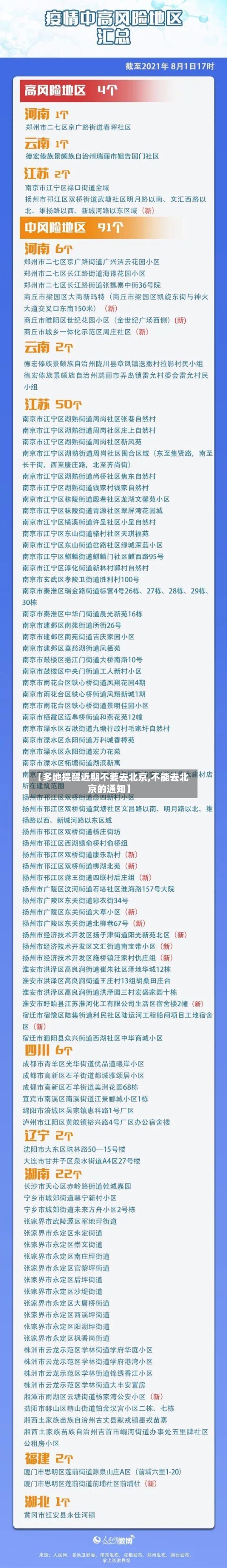 【多地提醒近期不要去北京,不能去北京的通知】