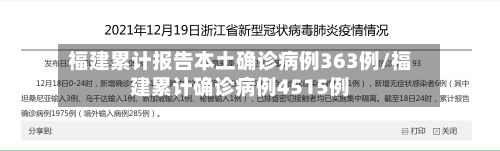 福建累计报告本土确诊病例363例/福建累计确诊病例4515例-第3张图片