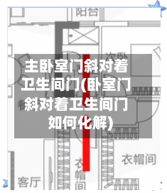 主卧室门斜对着卫生间门(卧室门斜对着卫生间门如何化解)-第2张图片