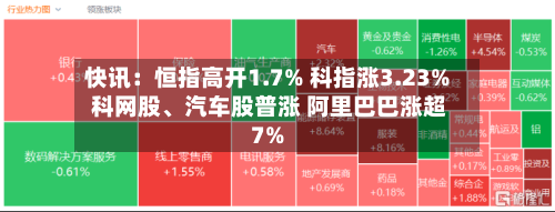 快讯：恒指高开1.7% 科指涨3.23% 科网股	、汽车股普涨 阿里巴巴涨超7%-第2张图片