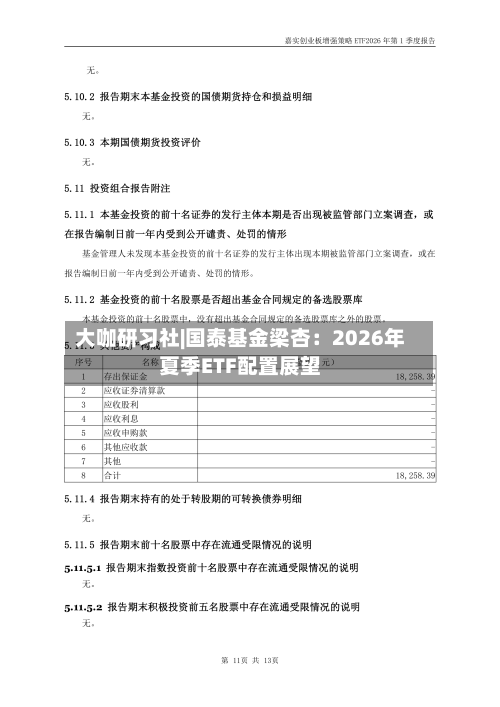 大咖研习社|国泰基金梁杏:2026年夏季ETF配置展望-第2张图片