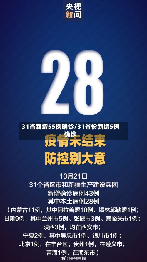 31省新增55例确诊/31省份新增5例确诊