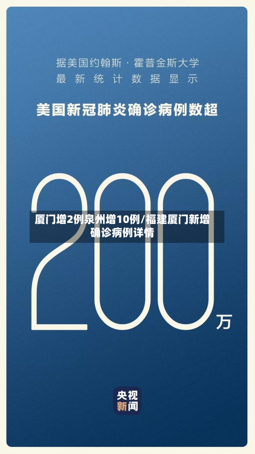 厦门增2例泉州增10例/福建厦门新增确诊病例详情