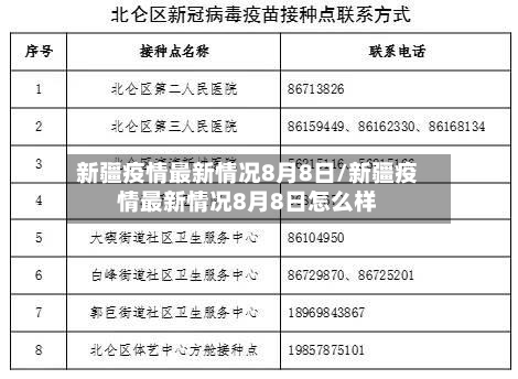 新疆疫情最新情况8月8日/新疆疫情最新情况8月8日怎么样-第2张图片