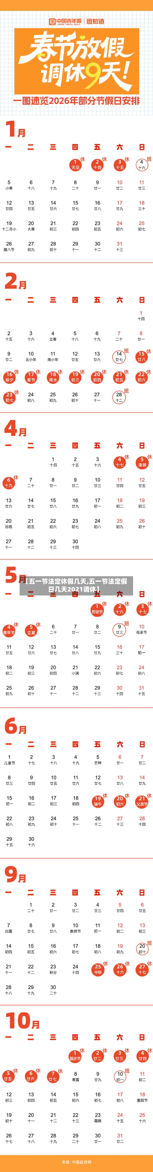 【五一节法定休假几天,五一节法定假日几天2021调休】
