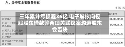 三年累计亏损超36亿 电子城拟向控股股东借款等两项关联议案均遭股东会否决-第2张图片