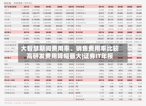 大智慧期间费用率	、销售费用率比较高研发费用降幅最大|证券IT年报-第2张图片