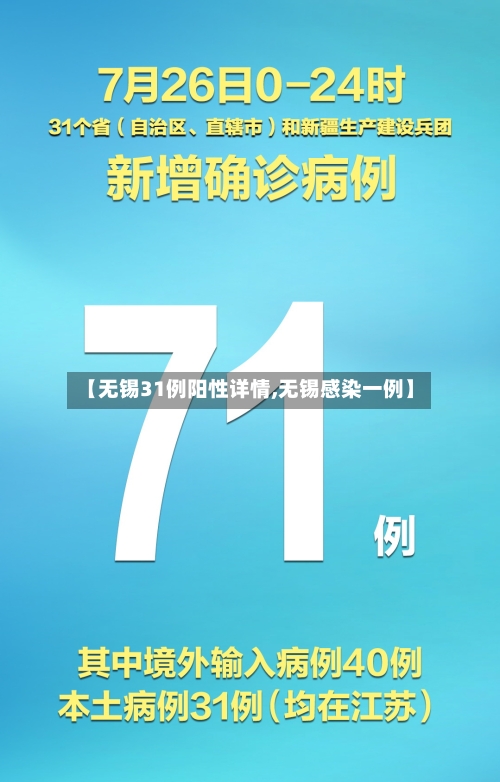 【无锡31例阳性详情,无锡感染一例】