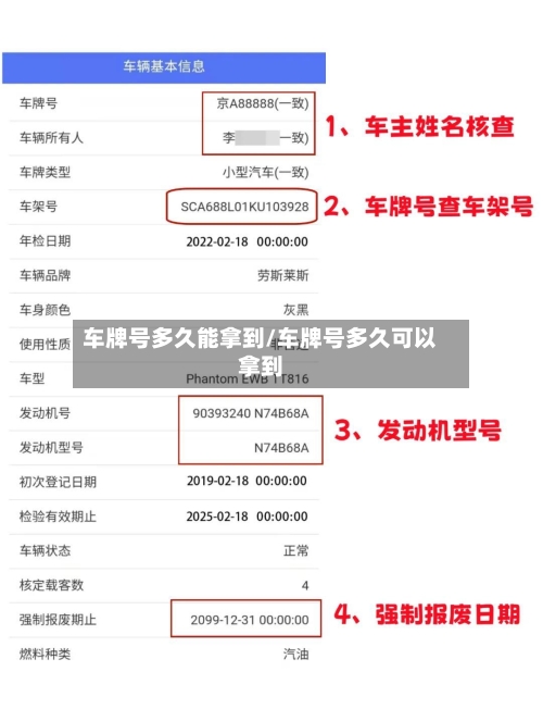 车牌号多久能拿到/车牌号多久可以拿到-第2张图片