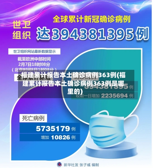 福建累计报告本土确诊病例363例(福建累计报告本土确诊病例363例是哪里的)